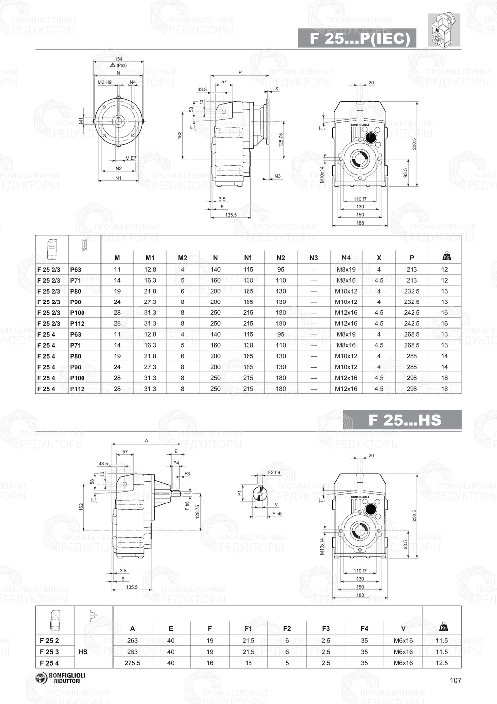 Мотор-редуктор Bonfiglioli F 25 Bonfiglioli F 25